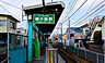 周辺：柳小路駅まで1022m
