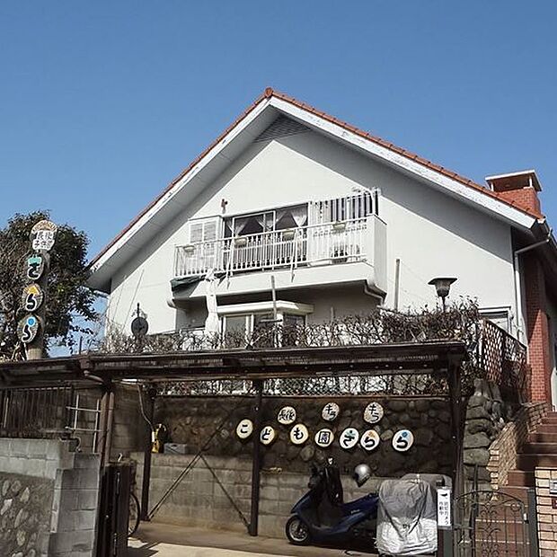 長後こども園きららまで1058m