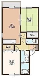 セレージュ　（野洲市小篠原） 1階2LDKの間取り