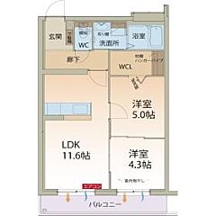 物件の間取り