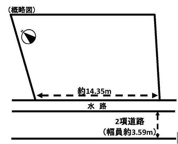 区画図：327002976582