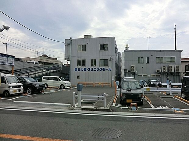 なかむら小児科アレルギー科まで908m