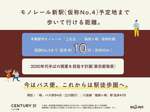※当該延伸計画は東京都・多摩都市モノレール株式会社等が公表した計画（令和8年時点）に基づくものです。開業時期は目標であり、計画・駅位置・時期は変更となる場合があります。開業を保証するものではありません