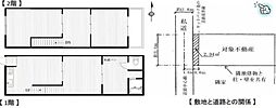 Osaka Metro四つ橋線 花園町駅 徒歩11分