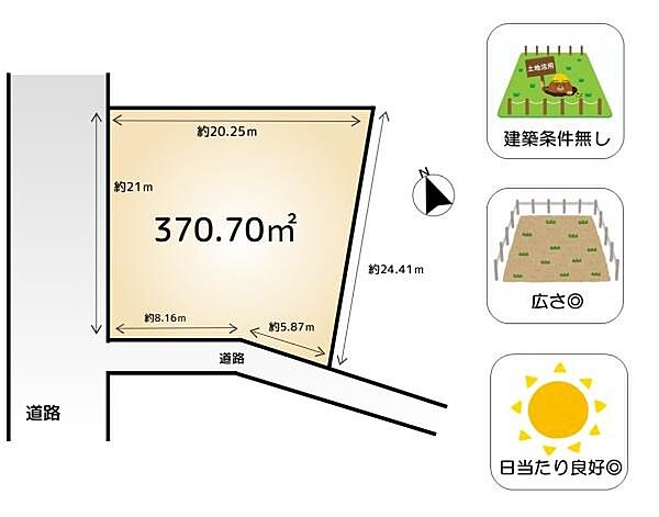 区画図：312001202488