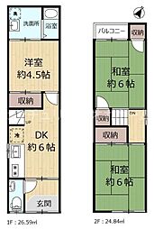 京阪本線 伏見稲荷駅 徒歩9分
