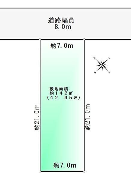 お好きなメーカーで建築できます