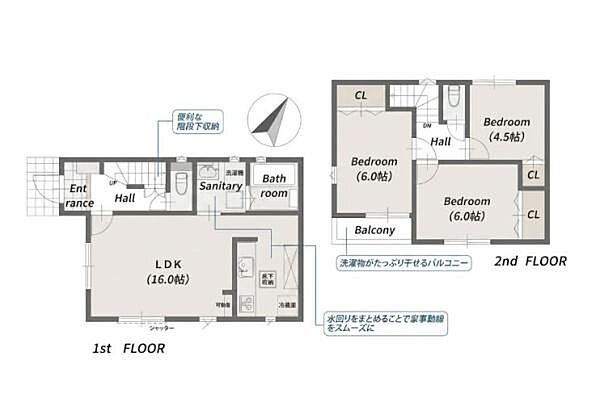 間取り：323000505441