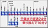 地図：アクセス良好◎千葉駅までモノレールで24分程度です！