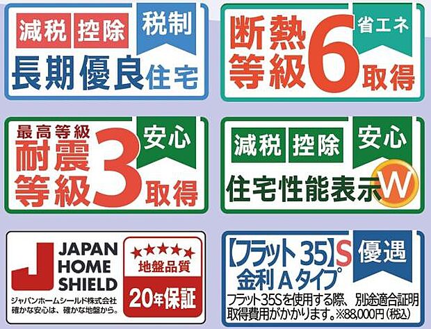 住宅ローンはお任せください