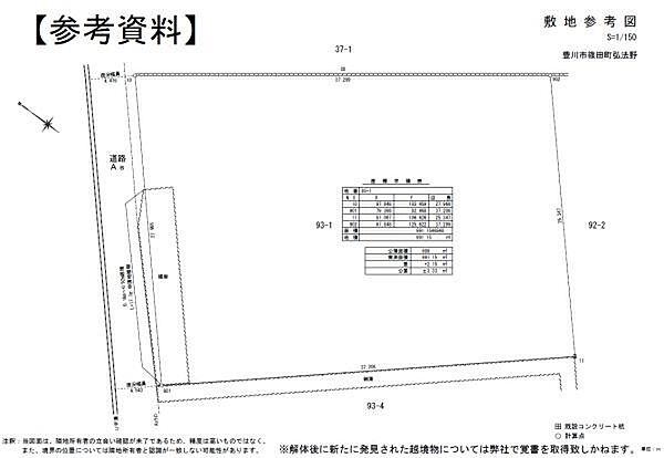 また、容積率は200%です。この物件は魅力的な土地で、将来の建築プランに適しています。