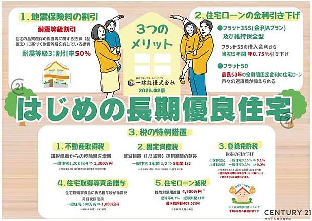 長期優良住宅になります♪