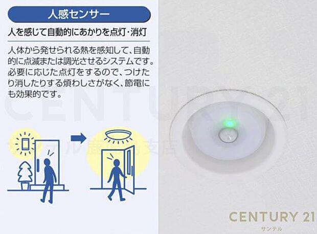 (同仕様モデル)玄関に付いている人感センサー付き照明♪