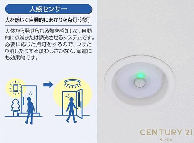 (同仕様モデル)出入口に付いている人感センサー付き照明♪常時点灯モードと人感センサーモードを切り替えられます♪