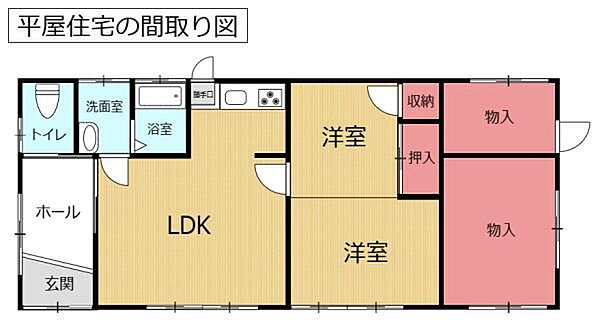 平屋の間取り図です。図面と現況が異なる場合は現況を優先させていただきます。