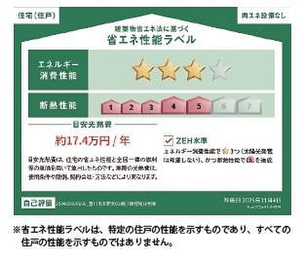 省エネ性能ラベル