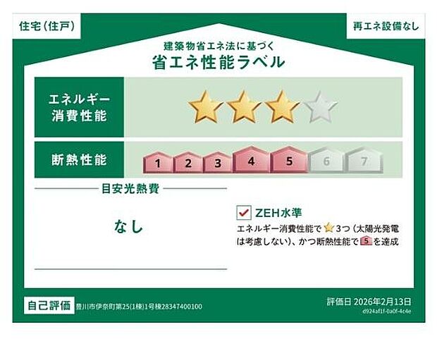 省エネ性能ラベル