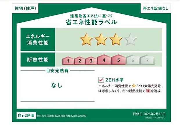 省エネ性能ラベル