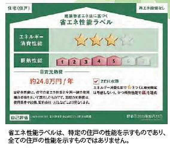 省エネ性能ラベル