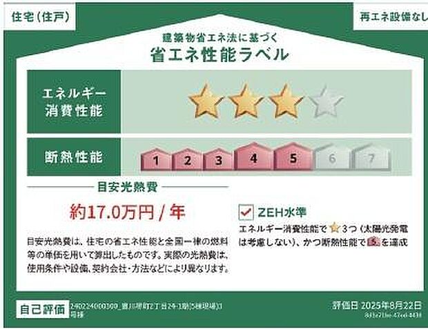 省エネ性能ラベル