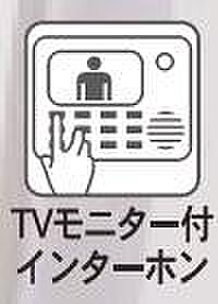 TVモニター付インターホーン