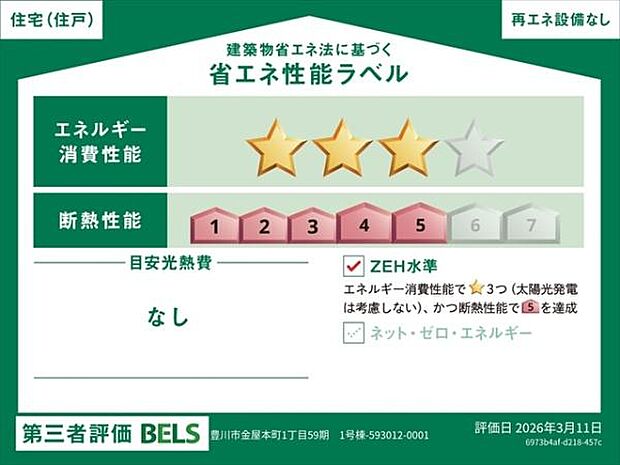 省エネ性能