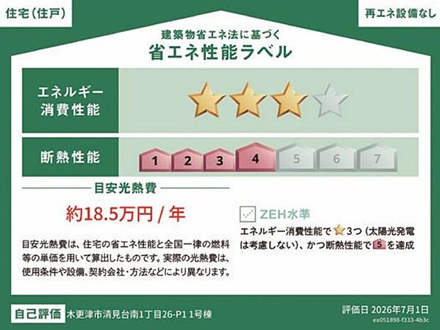 省エネラベルあり!高い断熱性と省エネ設備によりランニングコストを抑えることが可能!それに快適な室内環境を整えることができます!