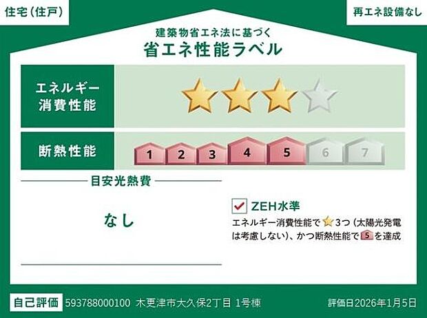 省エネラベルあり!高い断熱性と省エネ設備によりランニングコストを抑えることが可能!それに快適な室内環境を整えることができます!