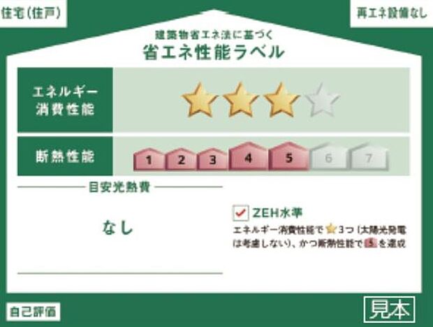 省エネラベルあり!高い断熱性と省エネ設備によりランニングコストを抑えることが可能!それに快適な室内環境を整えることができます!