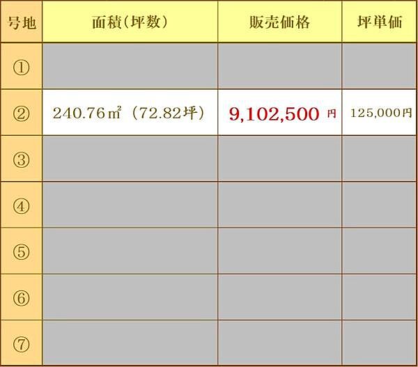 区画図：341000029825