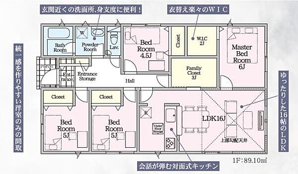 間取り：341000028209