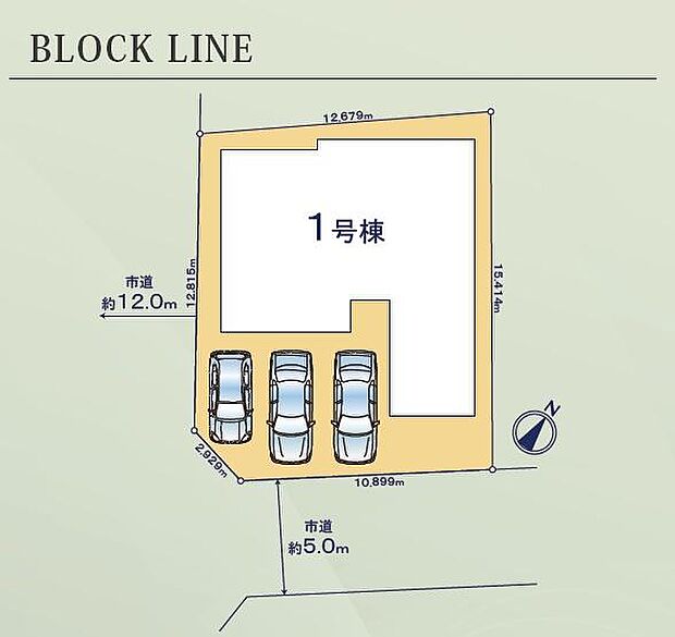 並列駐車3台可能◎