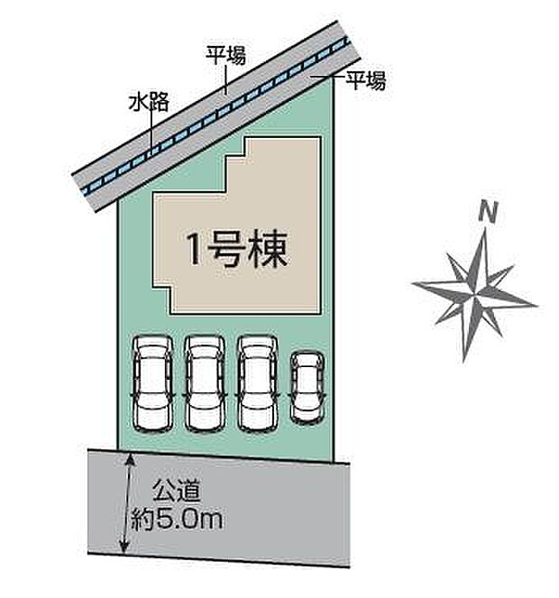 並列駐車5台可能☆（車種によります）