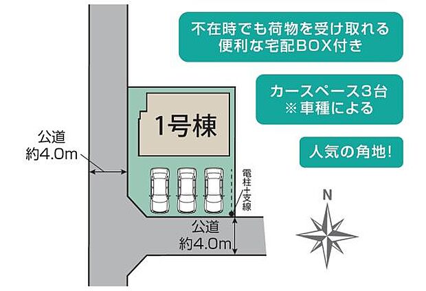 並列駐車3台可能♪