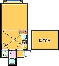札幌市営東西線 東札幌駅 徒歩11分の賃貸アパート 2階ワンルームの間取り