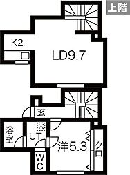 レッドボックス 1LDKの間取図画像