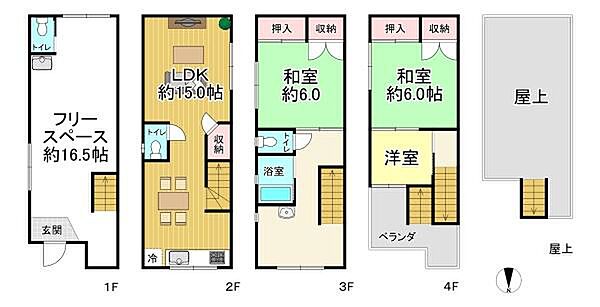 間取り：327002840730