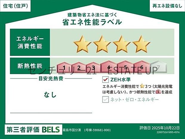 【住宅性能ラベル】「断熱性能が高く（6）」、「省エネ性能も平均より良好（★4）」な省エネ住宅です。太陽光発電なしでもZEH水準を満たしており、快適でエコな住宅です。