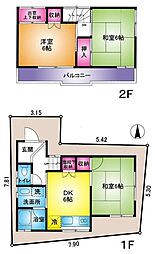つくばエクスプレス 青井駅 徒歩7分