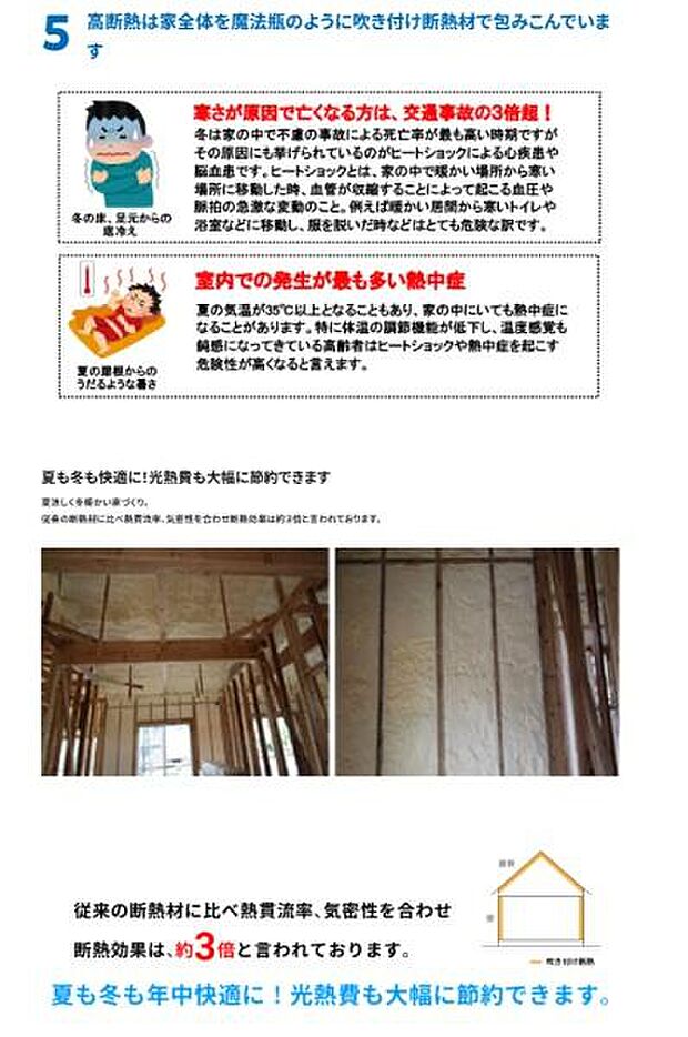 断熱材で家全体を包み込むことで室内の熱が外に逃げにくくなっています。夏も冬も快適な空間を維持しやすい構造です。従来より断熱効率が向上し冷暖房の負担が軽減します。年間を通して安定した室温が期待できます。