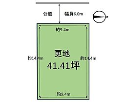 市場 土地