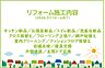 その他：2026年5月リフォーム完了！！土日だけでなく平日・お仕事帰りなど、いつでもご案内できますので、お気軽にお問い合わせください！