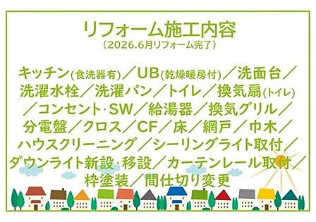 2026年6月リフォーム完工につき、即日内覧可能です。お気軽にお問い合わせください。