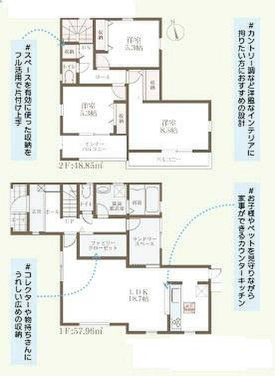 2階建てで全体の動線が分かりやすく設計されています。各部屋の配置がバランスよく使い勝手の良さが印象的です。収納スペースが豊富で整理整頓がしやすいです。