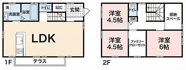 リビングとダイニングがひと続きの開放的な間取りです。収納スペースやファミリークローゼットも充実しています。1階には便利な洗面室や浴室がまとまっています。2階には三つの洋室があります。