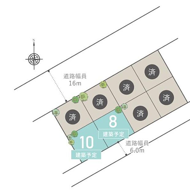 全体区画図から敷地の位置関係がひと目でわかります。敷地ごとの区割りや道路幅員も明確に表示されています。建築予定区画が色分けされていて視認性も高い図面です。区画の状況が一目で把握しやすいです。