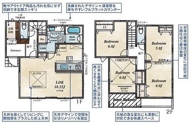 使い勝手に配慮された動線が特長の間取りです。収納スペースが豊富で各部屋がしっかりと確保されています。リビングは天井高を活かした開放感があり家全体がゆとりのある設計です。