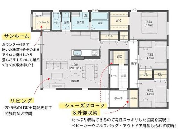 3LDKで余裕のある間取りです♪明るく広々としたリビングで、各居室には収納もあり、とても使いやすい間取りです♪