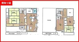 宮崎市花山手東2丁目の中古戸建