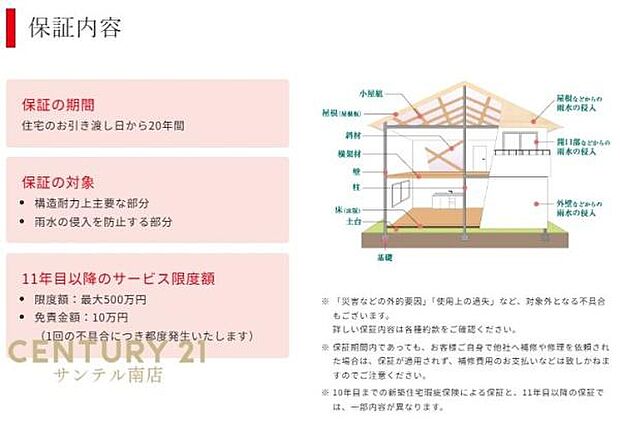保証内容尾充実！